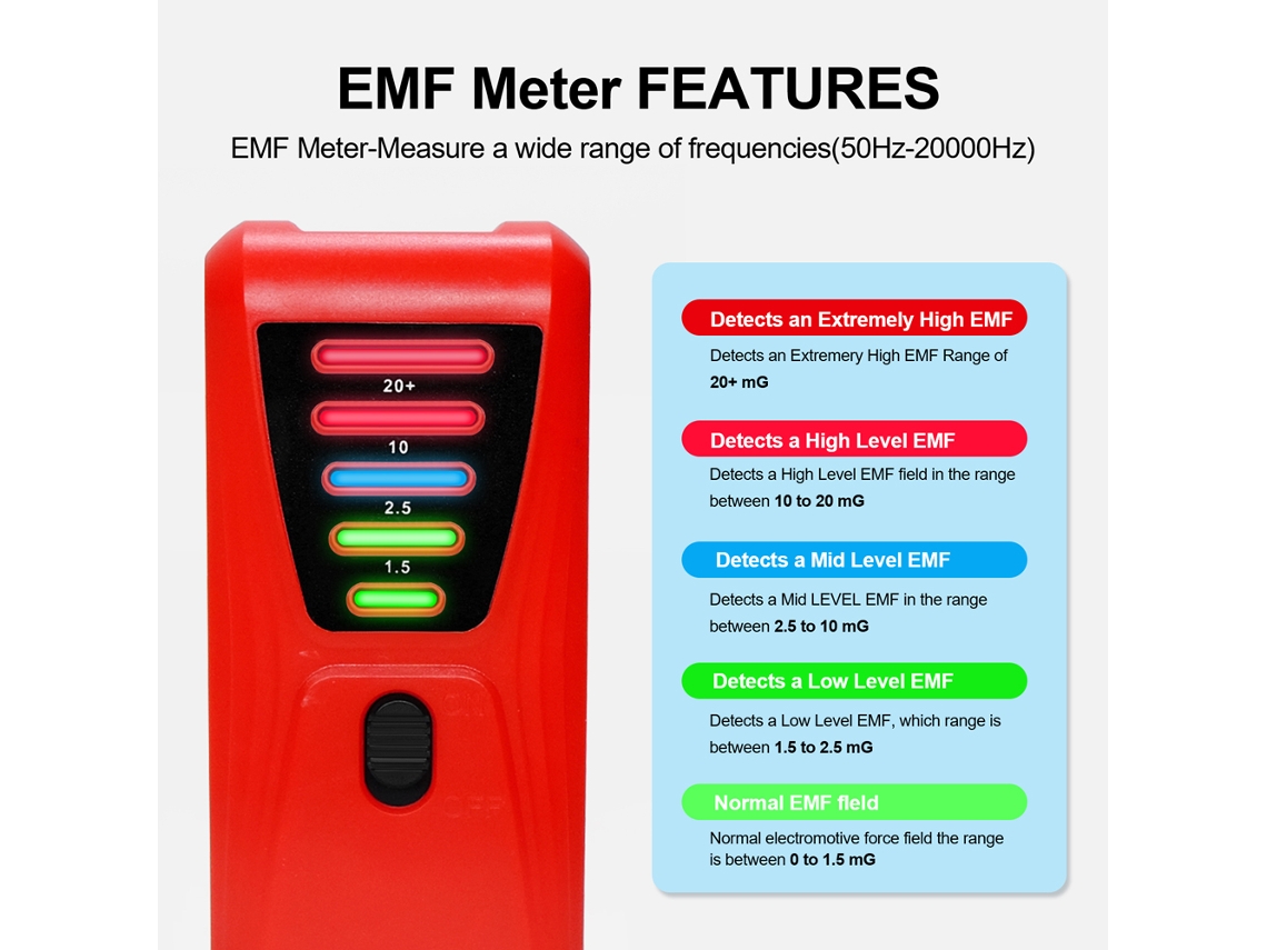 Medidor De Radiación Electromagnética Portátil Con 5 Indicadores Led Para Electrodomésticos Y Aparatos Eléctricos.