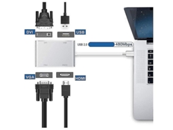 YIZHOOD Inf044 Adaptador Blanco USB C A Hdmi Dvi Vga