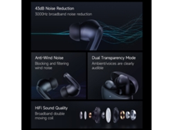 Auriculares Xiaomi Redmi Buds 4 Pro BT 5.3 con cancelación de ruido, 36 h de batería, color negro y dorado