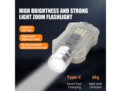 Bikight Lanterna Cabeça Branca Clipe Boné Foco Ajustável Base Magnética Luz Dupla Led Uv Usb-c Tática Emergência Portátil Chaveiro