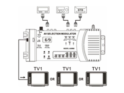 Modulador (selección De Av Modulación De Señal De Televisión) Todo En Chino
