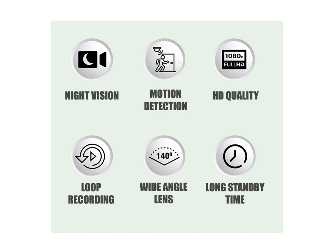 Cámara Pequeña Wifi 1080p Hd Con Detección De Movimiento, Micrófono Integrado Para Seguridad Hogar, Bebé Y Mascotas