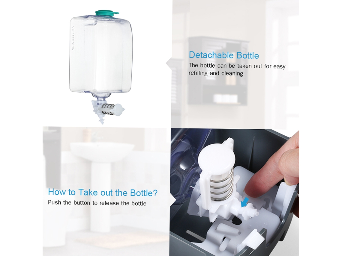 Dispensador Manual De Jabón De Pared De 1000 Ml Para Jabón Líquido, Gel De Ducha Y Champú, Para Lugares Públicos, Color Blanco.