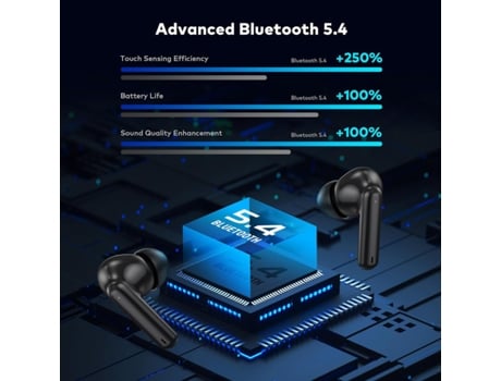 Auriculares Inalámbricos Bluetooth, Auriculares Bluetooth, Auriculares In Ear 5.3 Deportivos, Pantalla LED, Auriculares Estéreo HiFi para Trabajo y...