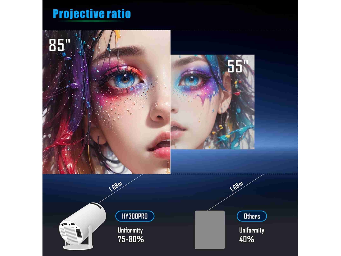 Projetor Full HD 720p com decodificação 4K e rotação de 180 graus para home theater e quarto.