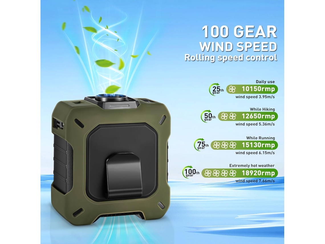 Ventilador De Cintura Portátil, Recargable, Potente, Compacto, Batería De 10400mah, Con Clip Para Cinturón, 33 Horas De Enfriamiento.