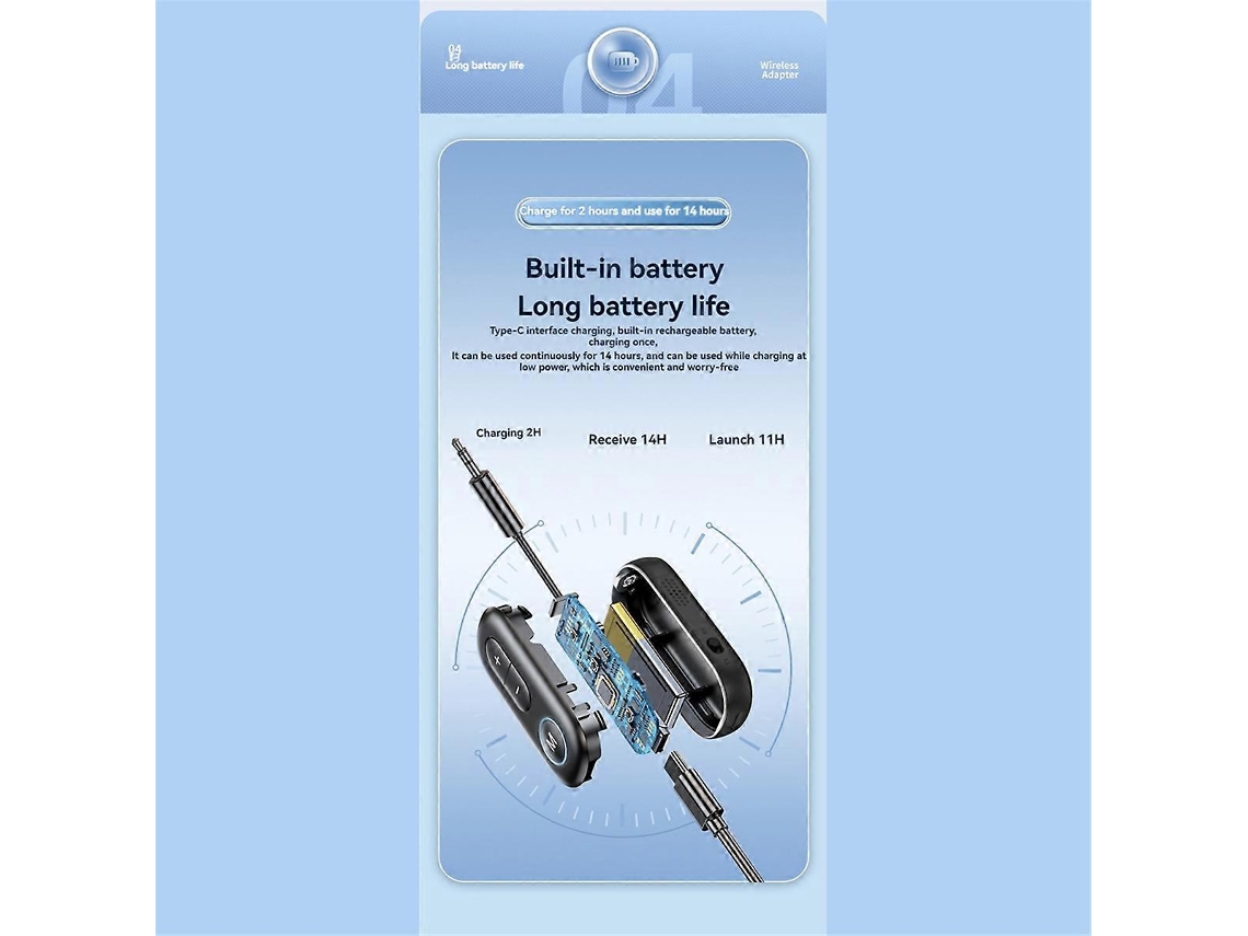 Adaptador receptor y transmisor Bluetooth 5.4 2 en 1 de Rosewell