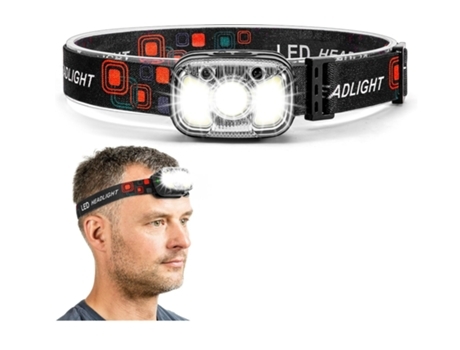 BISBISOUS W2022 Linterna frontal LED brillante recargable 1200 lúmenes 8 modos Negro VIGA EUROPE