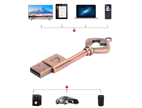 Unidad Flash HURRISE USB 2.0 en Forma de Corazón Retro Portátil de Metal para Almacenamiento de Información de Computadora Tarjeta de 1 GB