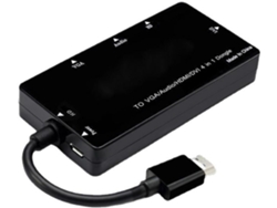 Adaptador Hdmi Compatible Con Conectores 1080p A Vga Y Convertidores De Audio Y Vídeo.