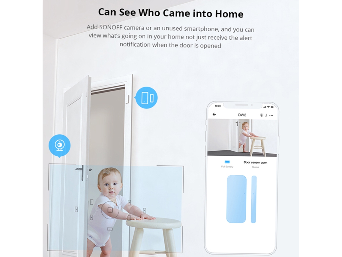 Sensor Inalámbrico Wi-fi Sonoff Dw2 Para Puertas Y Ventanas Con Notificaciones Móviles, Sistema De Seguridad Para El Hogar Con Aplicación