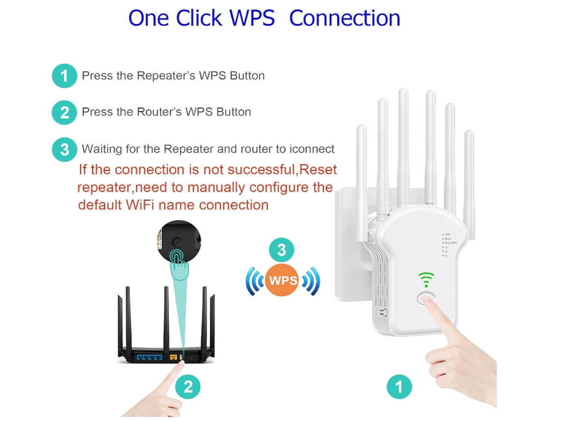 2024 ultimo extensor Wifi amplificador Wifi con puerto Ethernet 6 antenas extensor Wifi con cobertura mas amplia y senal mas fuerte CHRONUS Worten.es