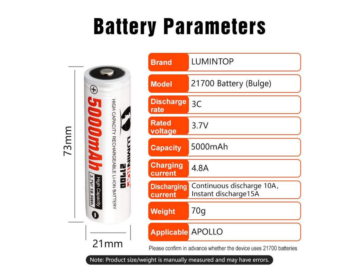 Batería Lumintop 21700 de 4 piezas con punta saliente, 5000 mAh, recargable de iones de litio de alta capacidad, 3,7 V/18,5 Wh, para linterna y herramienta.