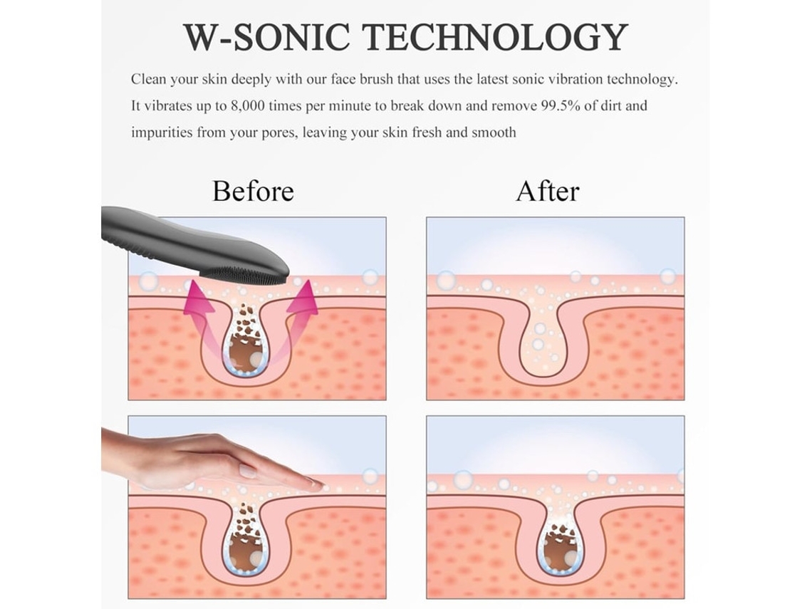 Cepillo de limpieza facial sónico 2 en 1 de silicona, exfoliante y masajeador para hombres, mujeres y adolescentes. Cepillo eléctrico para Bestvite.