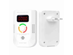 Detector De Monóxido De Carbono Con Sensor Electroquímico, Pantalla Digital Y Alarma Sonora/visual.