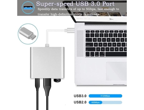 Adaptador Usb C a Hdmi 4K Eaaerr Tipo C Adaptador Hub Hdmi Con Convertidor Digital Usb 3.0 Puerto De Cargador Usb C 1320