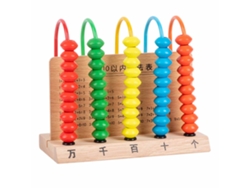 Ábaco De Juguete Educativo De Madera Maciza Para El Aprendizaje De Matemáticas Y El Cálculo Infantil.