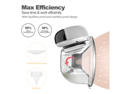 Extractor De Leche Eléctrico Portátil, Manos Libres, Silencioso, 2 Modos, 9 Niveles, Led