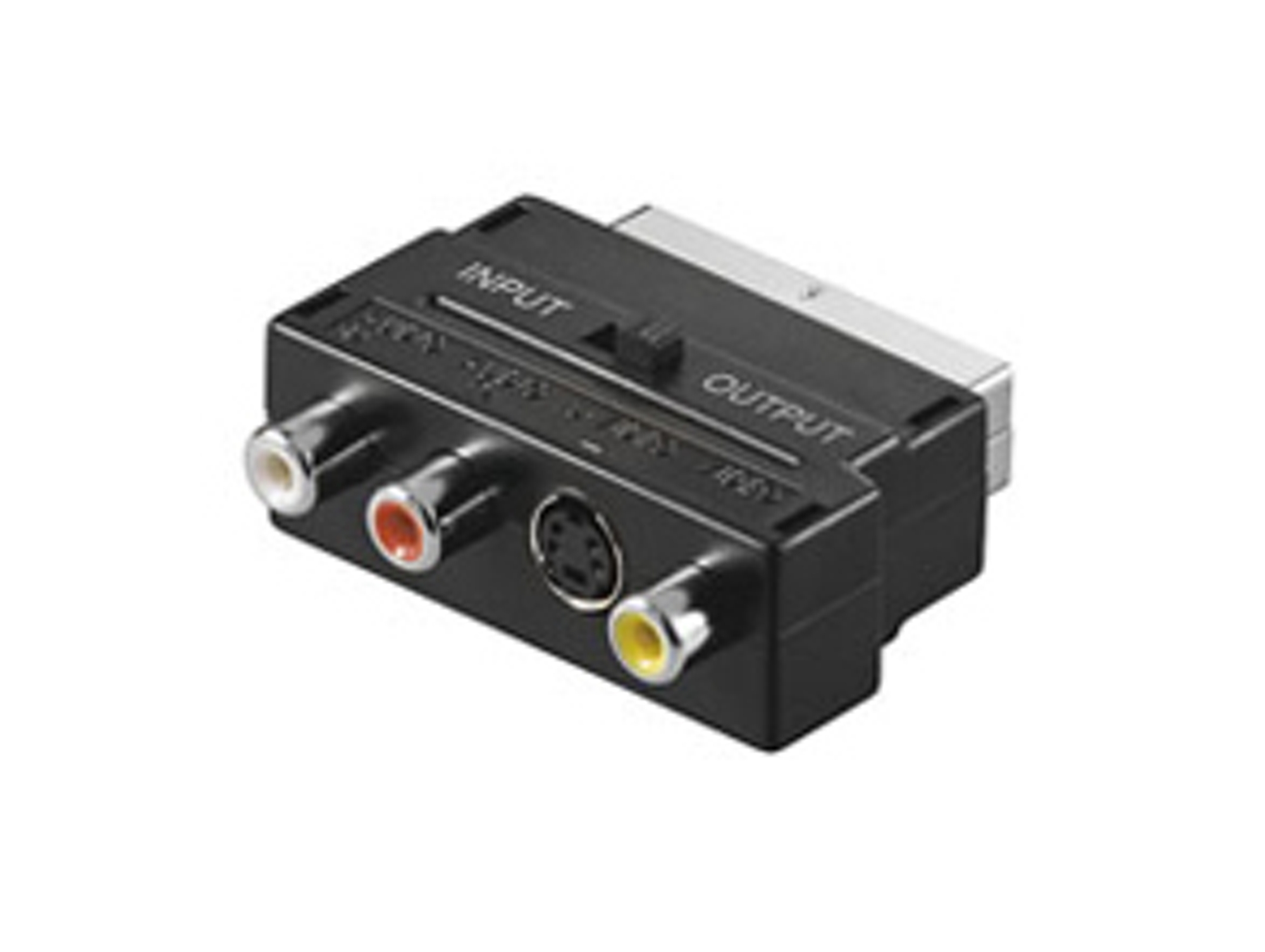 Adaptador GOOBAY (HDMI)