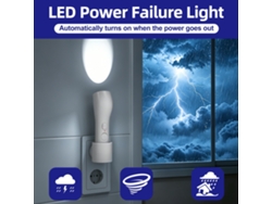 Linterna de emergencia 4 en 1, linterna LED recargable con enchufe, se enciende en caso de cortes de luz, para uso doméstico CZHHMART