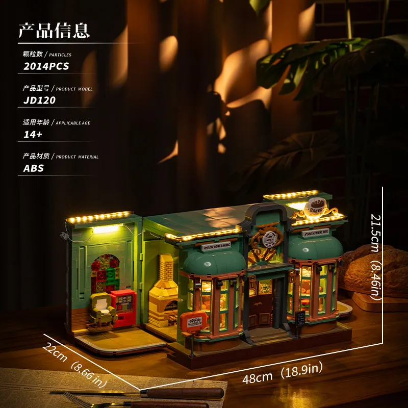 (jd120) 2014 Elementos básicos para un modelo de calle de panadería al estilo europeo