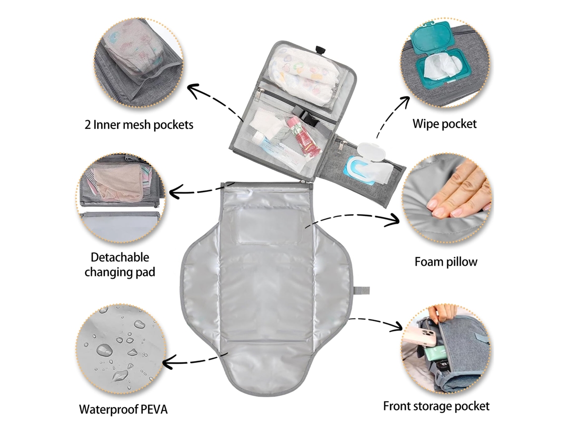 Bolso cambiador multifuncional para bebé, plegable, impermeable, lavable, para mamá, Cuich (verde)