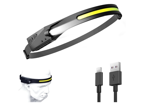 Linterna frontal LED recargable por USB con control de sensor de movimiento 5 modos de iluminación Linterna frontal LED TURMIN