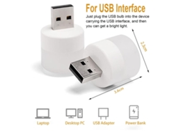 Mini lámpara LED de noche USB, luz nocturna enchufable, pequeña luz de noche, lámpara USB blanca cálida para dormitorio, baño, pasillo, Facpoet