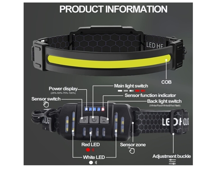 Linterna frontal recargable, linterna frontal LED brillante de haz ancho de 230 °, linternas frontales impermeables ajustables livianas, sensor de ...