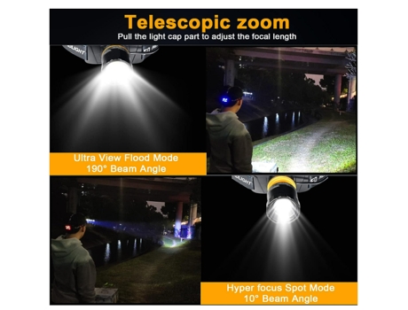 Linterna LED recargable superbrillante de haz ancho 230, linterna frontal para casco de seguridad con Ip68, resistente al agua, 3 modos de luz, col...