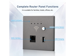 Enrutador Wifi Inalámbrico De Pared De 300 Mbps Con Punto De Acceso, Enrutador Wifi De Pared Con Cifrado Wps Y Puerto De Carga Usb.