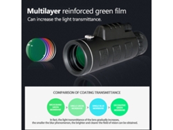 Telescopio monocular portátil YHL 40x60 para fotografía y observación de aves.