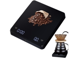 Portátil Balanza Para Café: Mini Plataforma