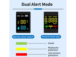 Medidor De Calidad Del Aire Con Sensor Electroquímico Hcho Tvoc Co2 Temperatura Humedad Con Alarma De Voz