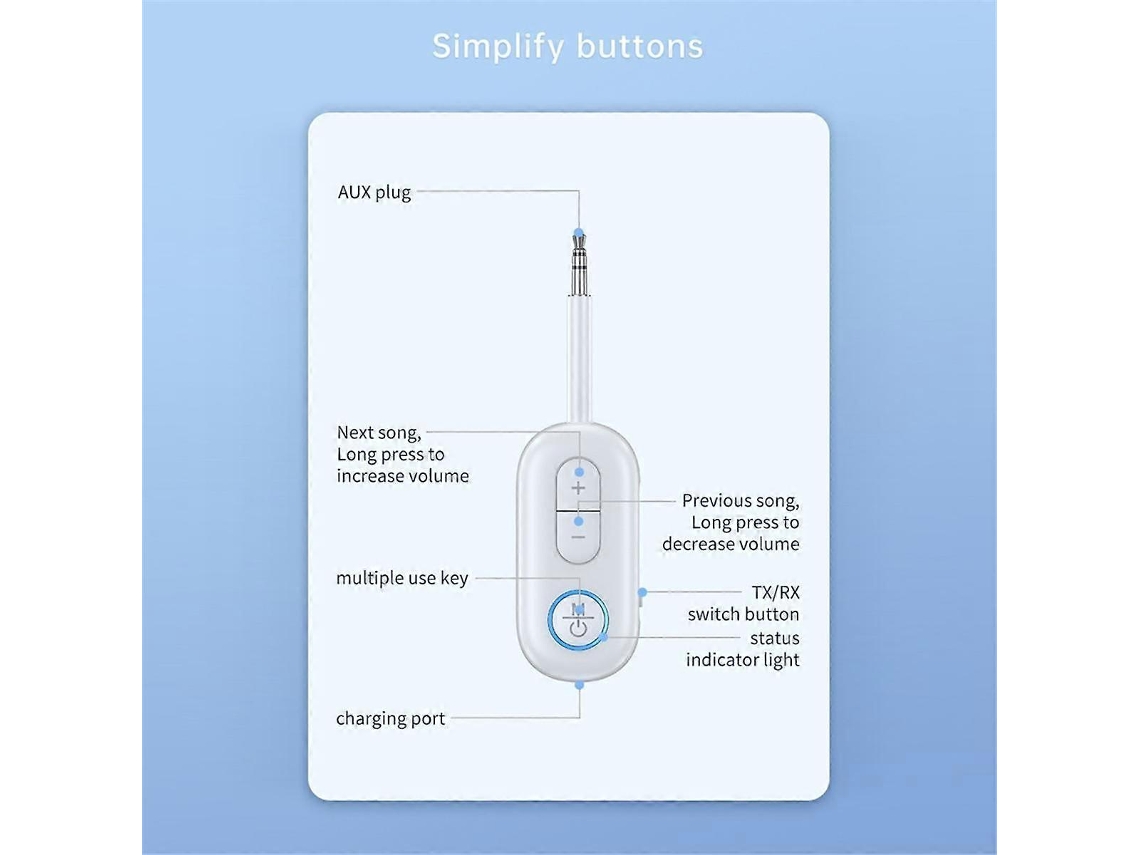 Adaptador auxiliar inalámbrico 2 en 1, transmisor y receptor de audio inalámbrico Bluetooth portátil para coche, Rosewell