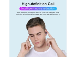 Auriculares Inalámbricos Bluetooth Estéreo Tws Con Micrófono, Estuche De Carga De 2000 Mah Y Pantalla Led.