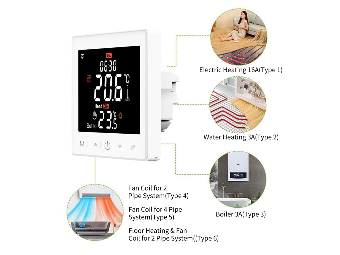 Termostato Inteligente Wi-fi Con Control Por Aplicación Y Voz Para Calefacción Por Suelo Radiante A Base De Agua De 3 A.