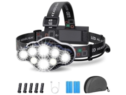 Linterna Frontal Led De 18000 Lúmenes, 8 Modos, Recargable Por Usb, Ajustable, Resistente Al Agua Y Ligera.