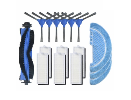 Accesorio Aspiradores CONGA Kits de filtros Hepa Conga 1090