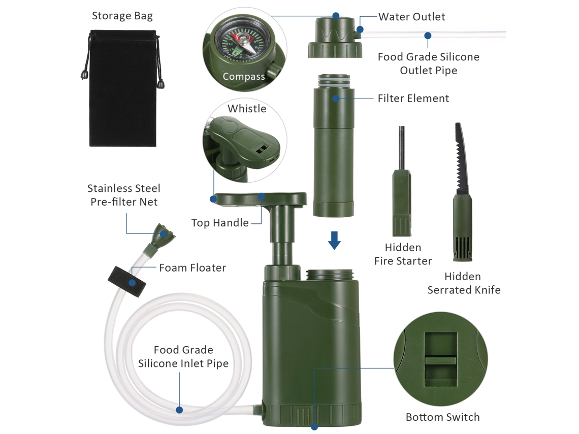 Sistema Multifuncional De Filtración De Agua 5 En 1 Con Encendedor, Silbato Y Brújula Para Acampar Y Emergencias.