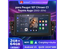 Radio para coche Hexinex Android 15 para Peugeot 107, Citroën C1 y Toyota Aygo (2002-2014) con 2+64 GB de almacenamiento y Wi-Fi.
