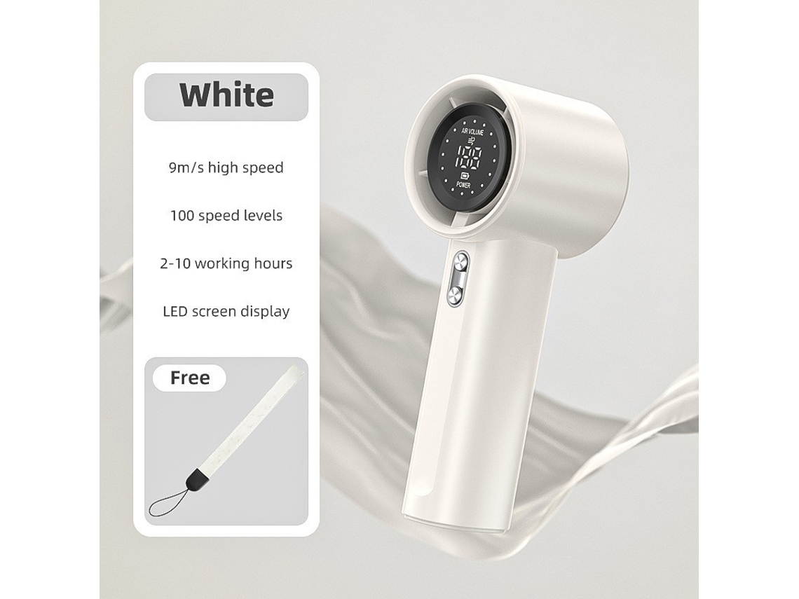 Ventilador portátil de mano Siurn con velocidad ajustable y batería recargable, color blanco (1100)