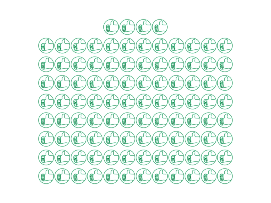 100 Clip De Papel Bonitos Estilo Pulgar Arriba Verde Antideslizante Para Trabajo Estudio Hogar