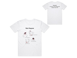 Blondshell Pain Diagram T-shirt Rockinstone Unisex Adults Best Sellers Size:xl