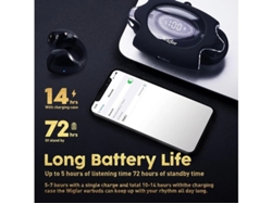 Auriculares Inalámbricos Bluetooth Yizhood Con Clip Para La Oreja, Resistentes Al Sudor Y Carga Rápida.