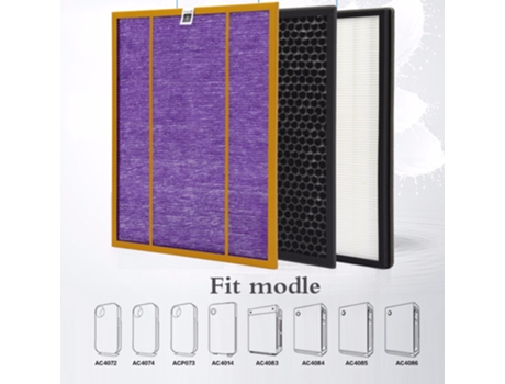 3 unids/lote Ac4141 Ac4143 Ac4144 Kit de filtro para Philips Ac4072 Ac4074 Ac4083 Ac4084 Ac4085 Ac4086 Ac4014 Acp073 piezas de purificador de aire