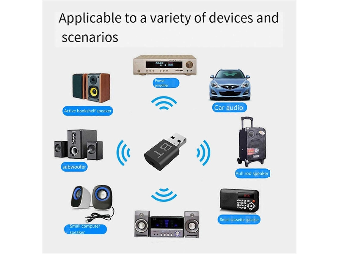 Transmisor y receptor de audio USB Bluetooth 5.0 2 en 1 de 3 piezas Rosewell