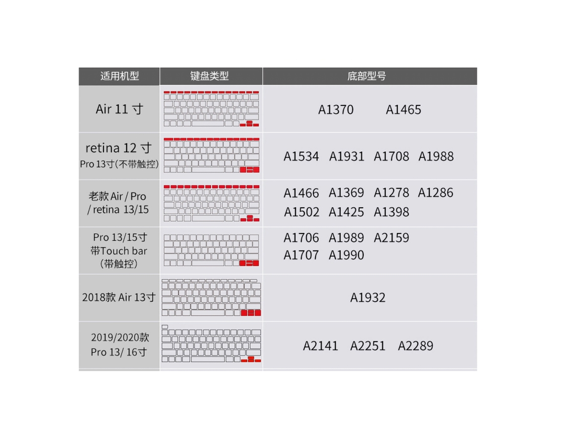 Teclado Inalámbrico Recargable Delgado Con 78 Teclas Para Teléfonos Móviles, Portátiles Y Tabletas - Blanco