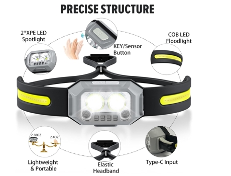 Linterna Frontal CHRONUS YD2305 Recargable Ultra Ligero LED Negro