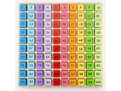 Juego Educativo BIGJIGS TOYS Números